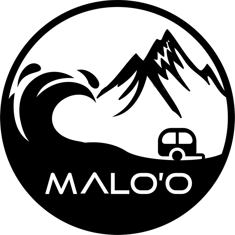 Maloo Racks logo